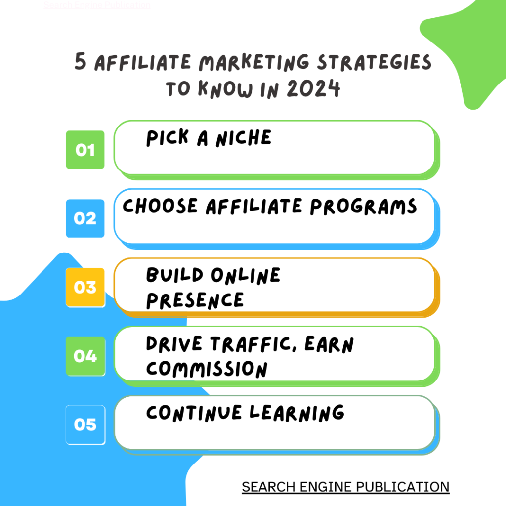 5 affiliate marketing strategies to know in 2024 5 Affiliate Marketing Strategies to know in 2024 | Search Engine Publication
