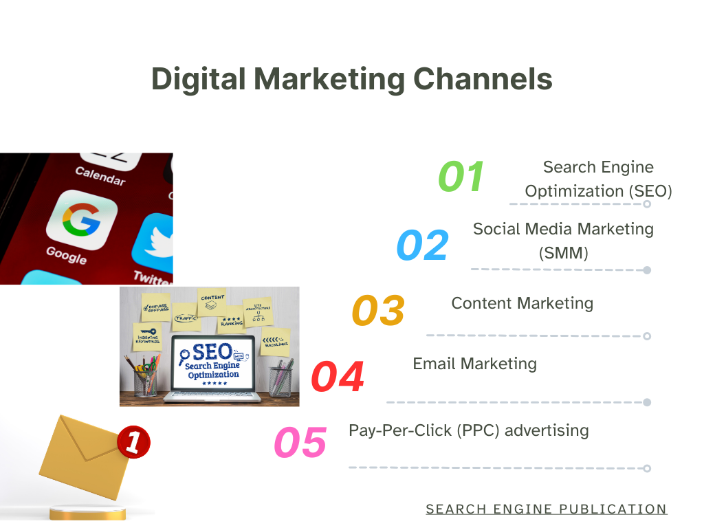 Digital Marketing Channels Digital Marketing Channels | Search Engine Publication