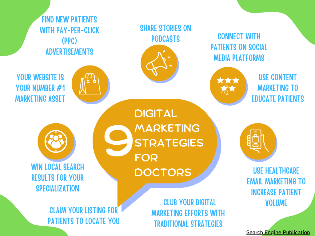 Digital Marketing Strategies for Doctors Digital Marketing Strategies for Doctors | Search Engine Publication